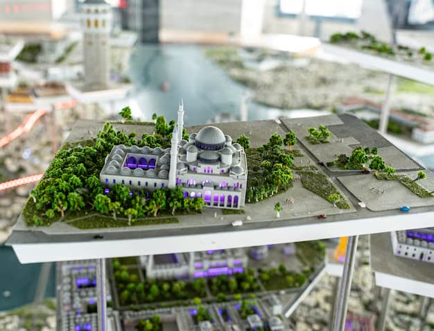  The Importance of Sustainable Construction