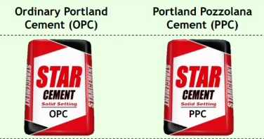 Which is the Best Cement for Home Construction? A Comparison of Market Leaders
