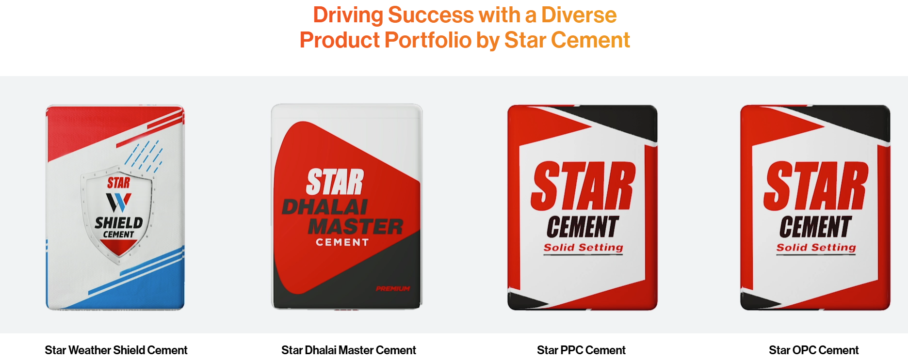 comparing-cement-grades-for-different-home-construction-needs inline image