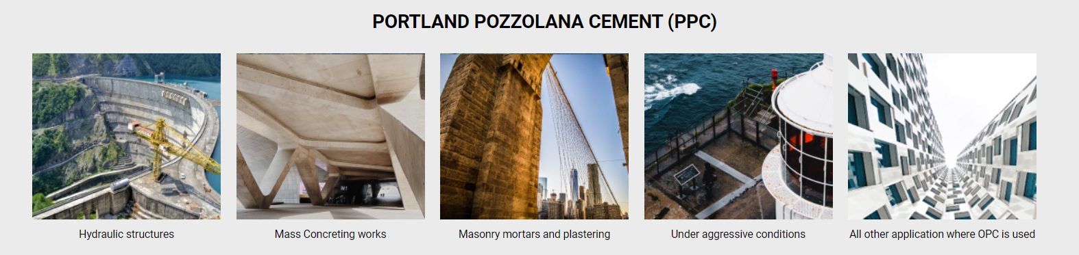 explore-15-cement-types-the-best-cement-for-construction-in-india inline image