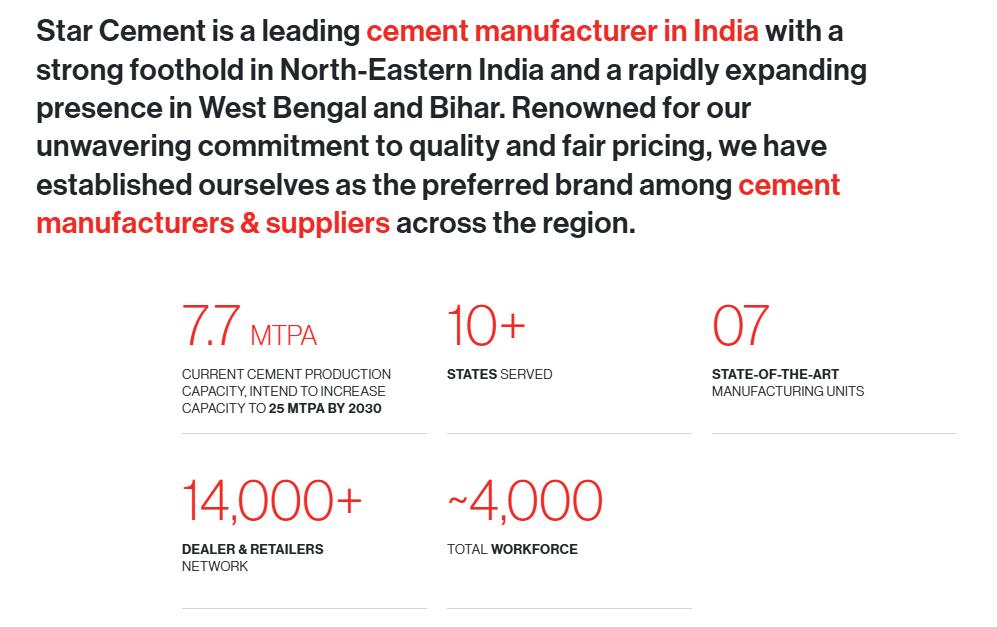 Regional Cement Solutions - The Role of Star Cement